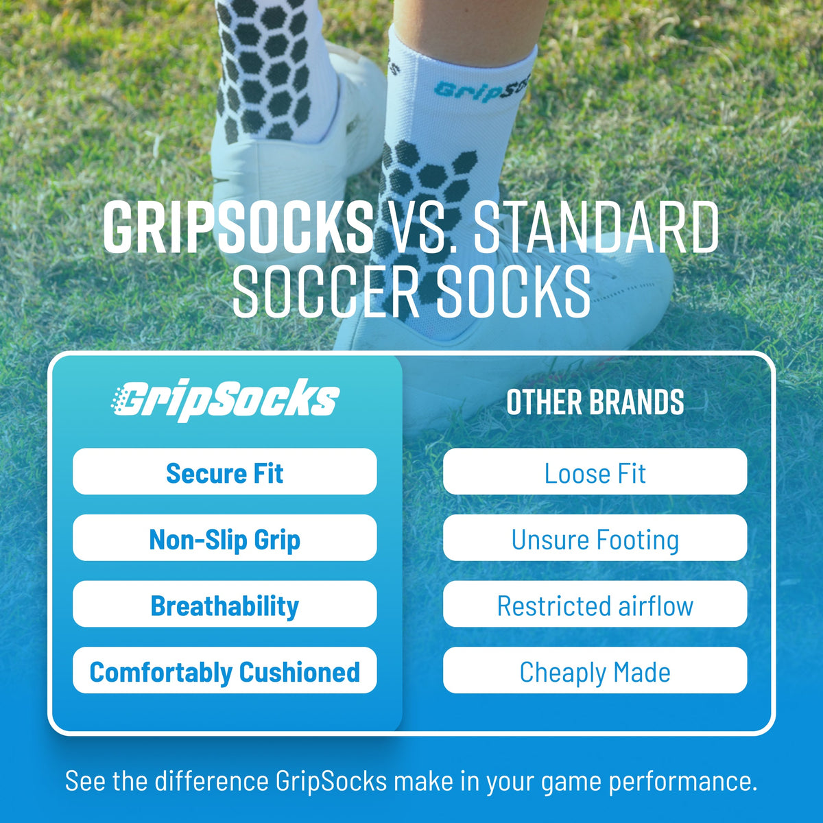 Now offering official GripSocks on RANK Goalkeeping. The perfect sock for on the pitch performance.