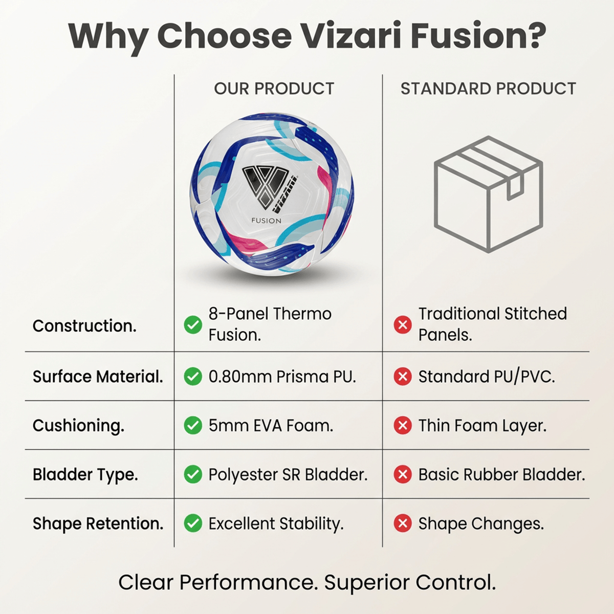 Fusion Soccer Ball