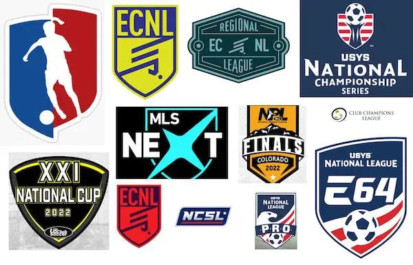 Navigating the Alphabet Soup of Youth Soccer: ECNL, GA, NPL, MLS NEXT, MLS NEXT Pro, etc.