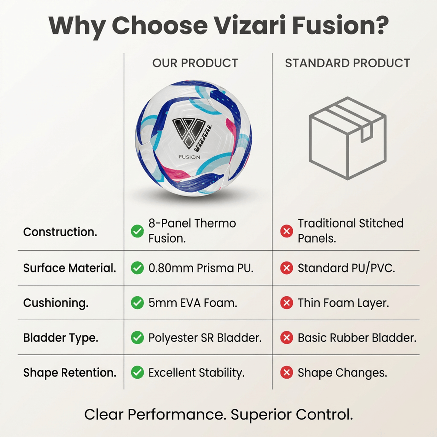 Fusion Soccer Ball