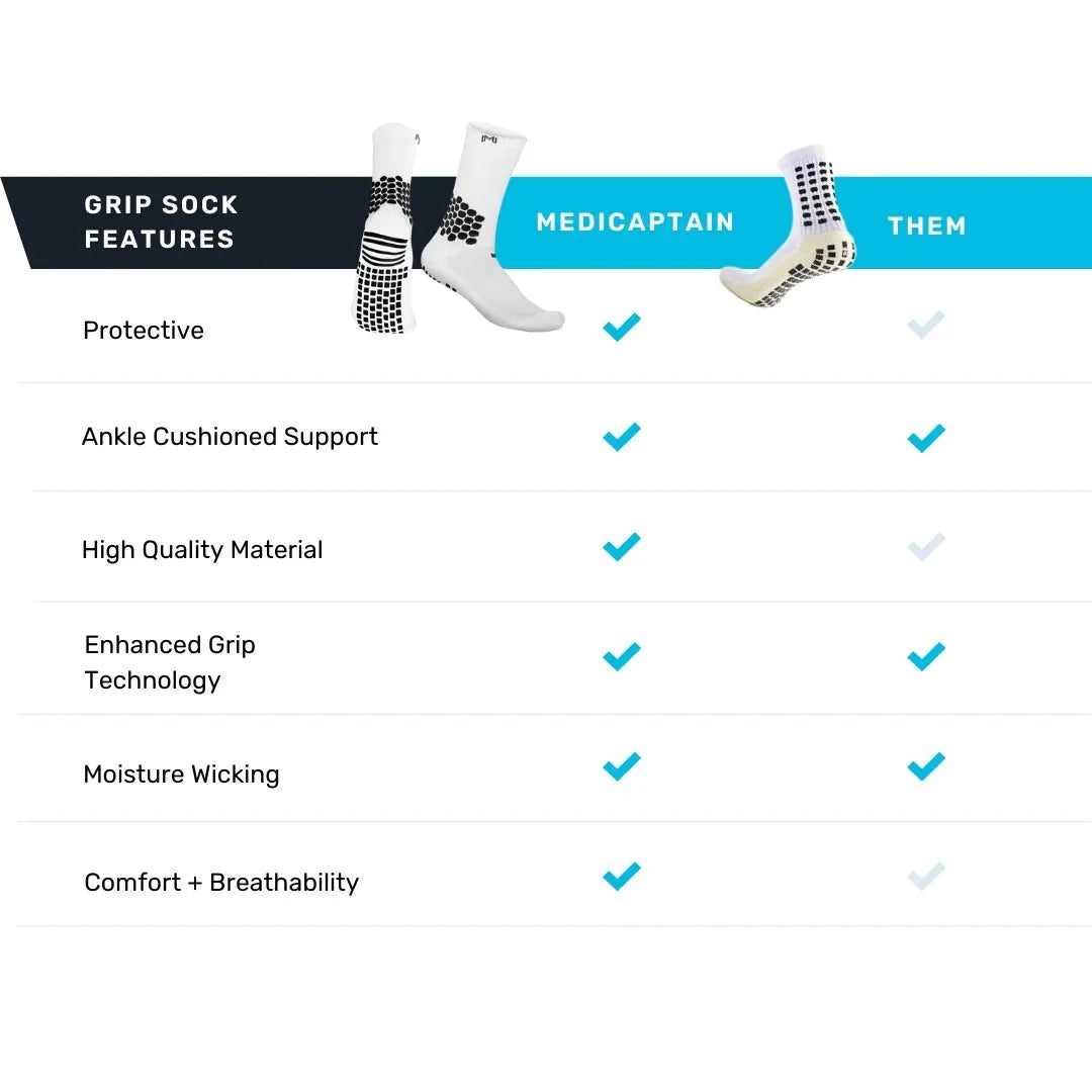 MEDICAPTAIN Grip Socks With Cushioned Ankle Protection
